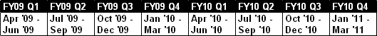 Rebuttal_Q2DateTBL