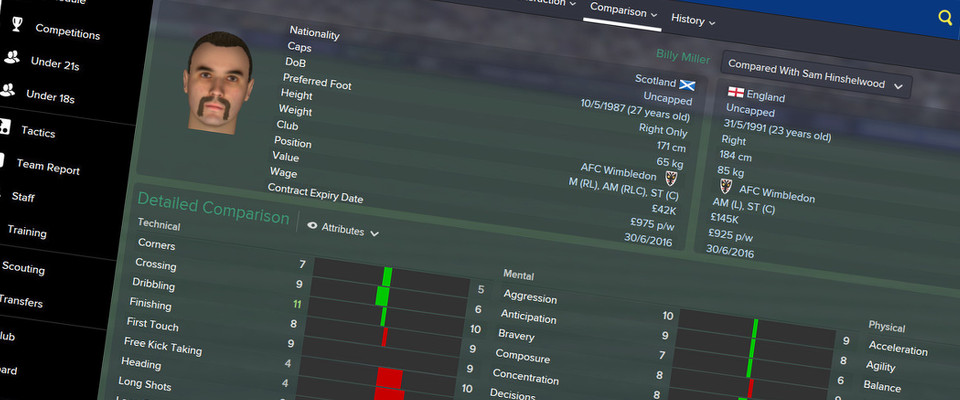 FM15