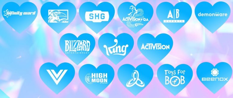 ABK Workers Alliance – Activision Blizzard