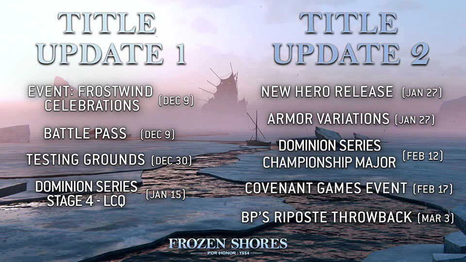 for honor year 5 title update