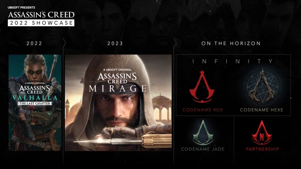 Assassin's Creed Roadmap Infinity