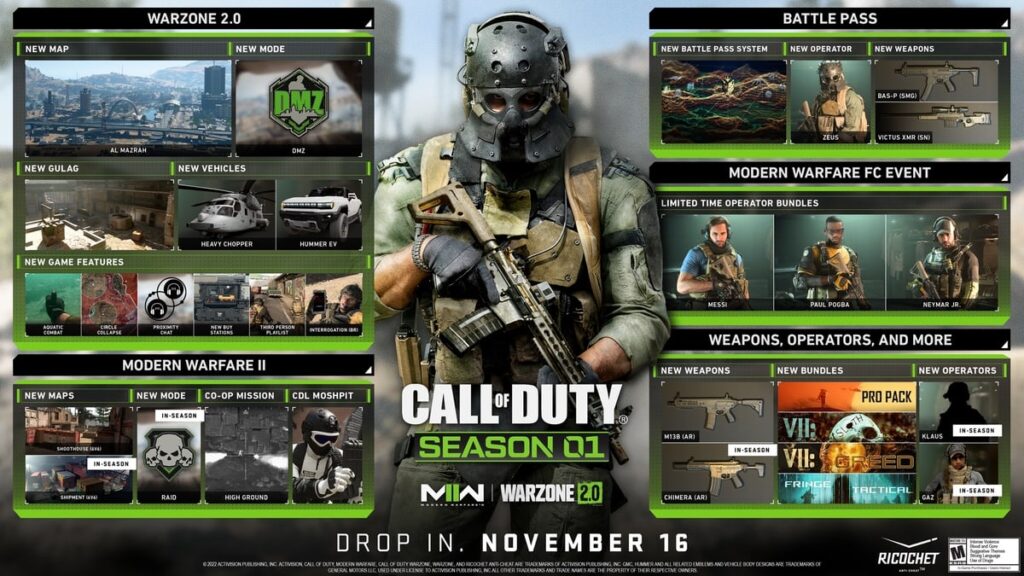 COD Warzone 2 Season 1