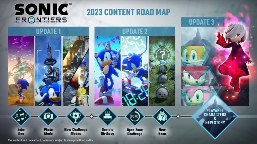 Sonic Frontiers 2023 Roadmap