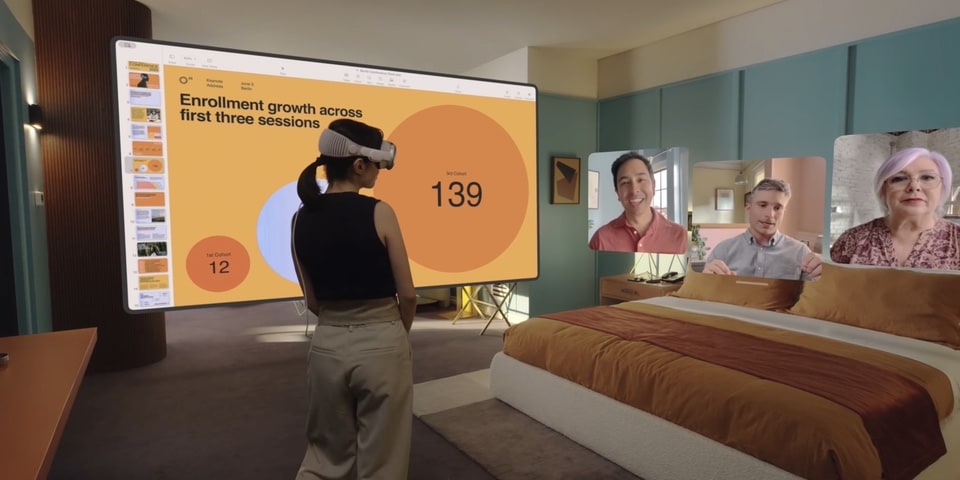 Apple Vision Pro Meeting
