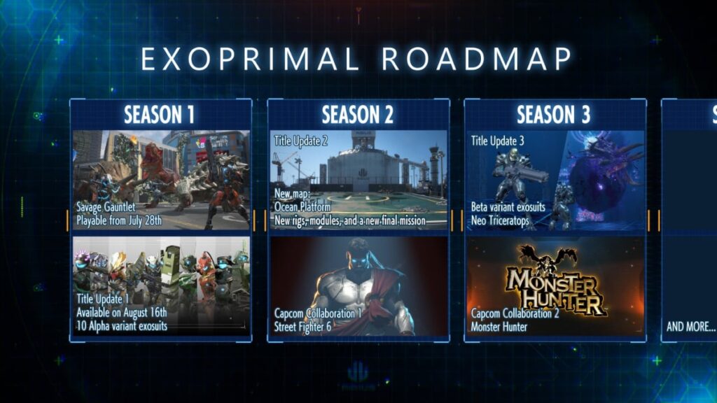 Exoprimal DLC roadmap