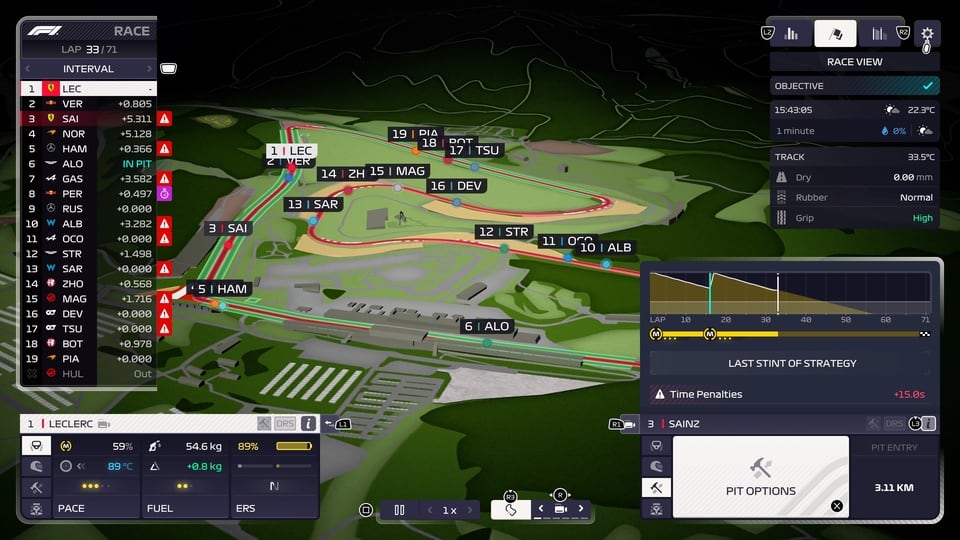 F1 Manager 2023 Track Map